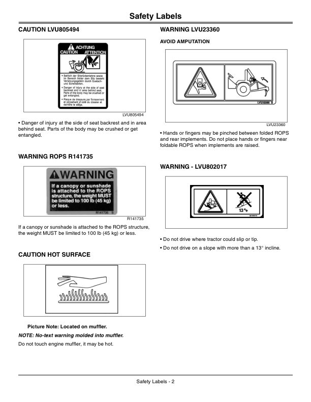 John Deere 2720 Compact Utility Tractor (186003-) Operator's Manual (OMLVU26102) - Image 2