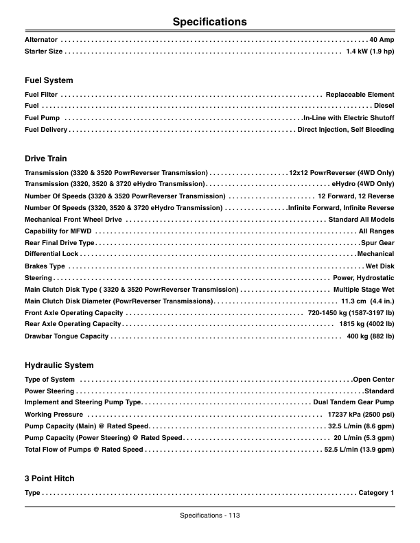 John Deere 3320, 3520 & 3720 Compact Utility Tractors Open Station Models (710001-909999) Cab Models (740001-939999) European Edition Operator's Manual (OMLVU26141) - Image 2