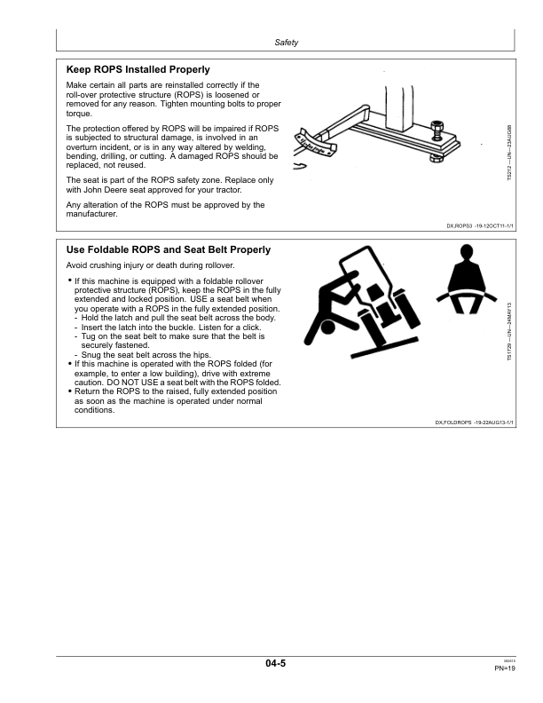 John Deere 1023E & 1025R Compact Utility Tractors North America (MY2015) Operator's Manual (OMLVU28480) - Image 2
