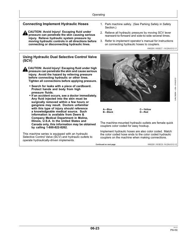 John Deere 1023E & 1025R Compact Utility TractorsExport Edition (MY2015) Operator's Manual (OMLVU28482) - Image 3
