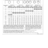 John Deere 3036E Compact Utility Tractors (Mexico Version) (610001-) Operator's Manual (OMLVU28673) - Image 2
