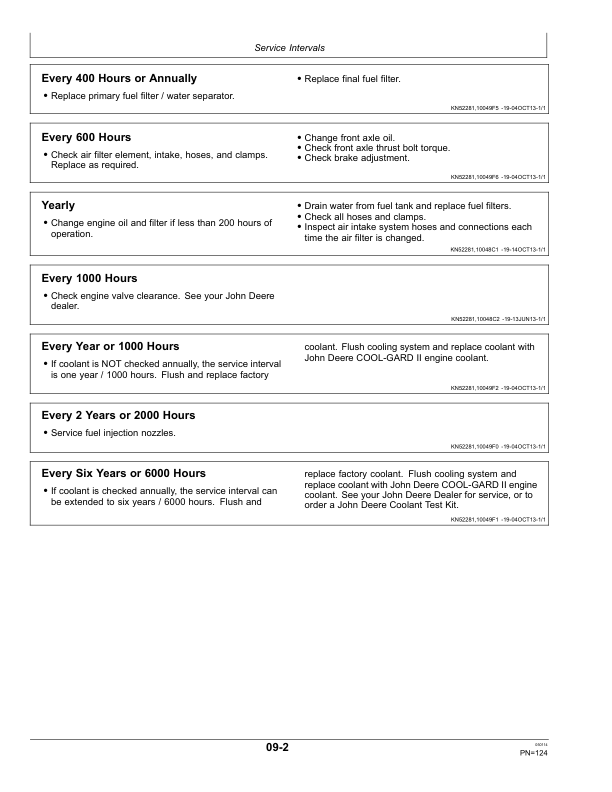 John Deere 4049M, 4049R, 4066M & 4066R Tractors Operator's Manual (OMLVU28716) - Image 3