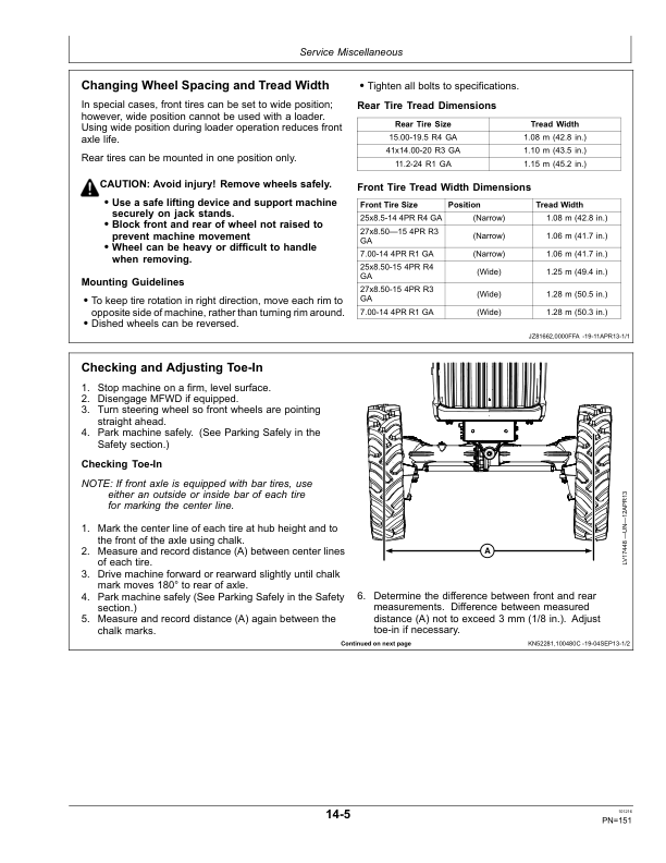 John Deere 3033R, 3038R & 3045R Compact Utility Tractors (Mexico Edition) Operator's Manual (OMLVU28869) - Image 2