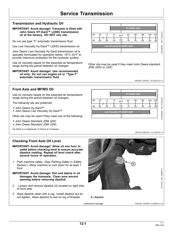 John Deere 3033R, 3038R & 3045R Compact Utility Tractors (Export Edition) Operator's Manual (OMLVU28871) - Image 2