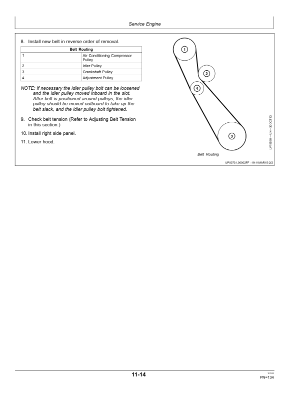John Deere 3033R, 3038R & 3045R Compact Utility Tractors (European Edition) Operator's Manual (OMLVU28876) - Image 2
