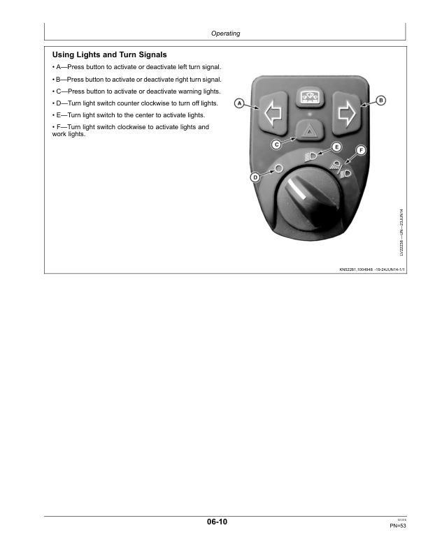 John Deere 3033R, 3038R & 3045R Compact Utility Tractors (European Edition) Operator's Manual (OMLVU28876) - Image 3