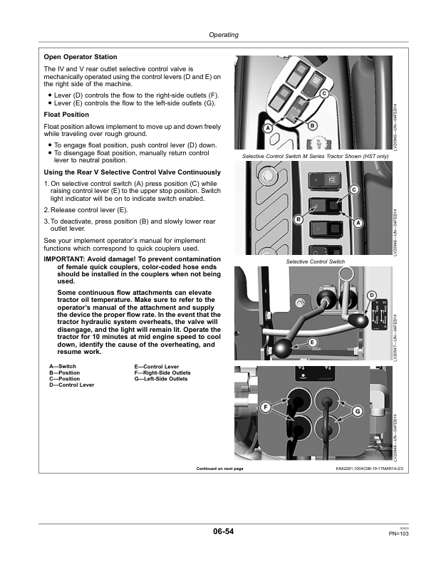 John Deere 4044M, 4044R, 4052M, 4052R, 4066M, 4066R Tractors (North America) (MY2015-) Operator's Manual (OMLVU29832) - Image 2