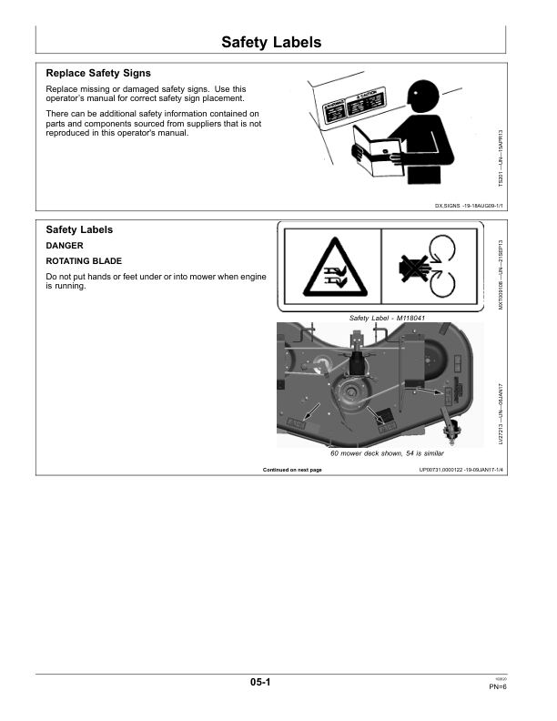 John Deere 54D, 60D AutoConnect Mid-Mount Mower (M010001-) for 2025R Compact Utility Tractors (MY2017-) Operator's Manual (OMLVU30972) - Image 2
