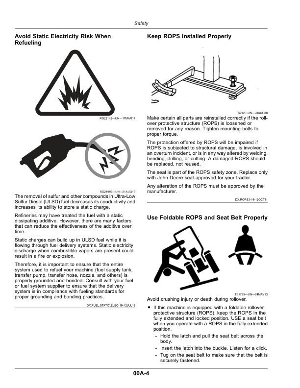 John Deere 2032R, 2038R Compact Utility Tractors (North American Version) Operator's Manual (OMLVU31185) - Image 2