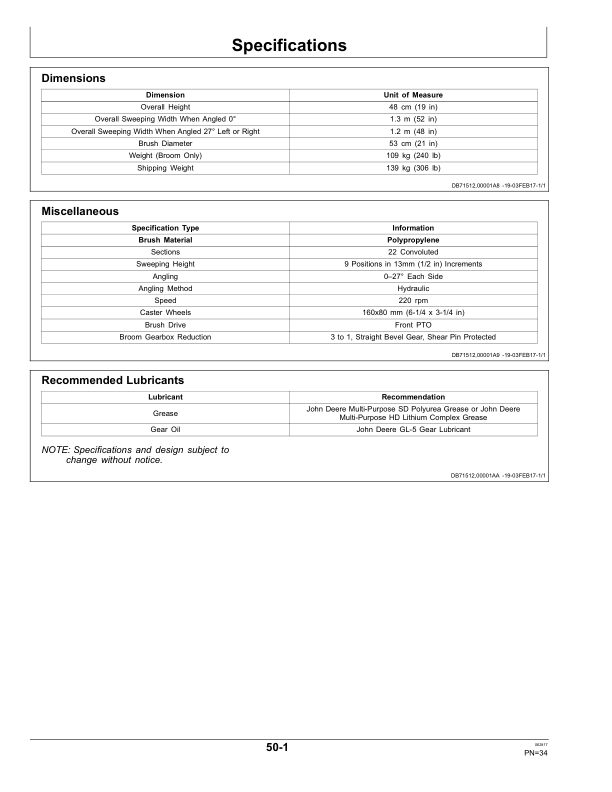 John Deere 52 Inch Rotary Broom Operator's Manual (OMLVU31286) - Image 2
