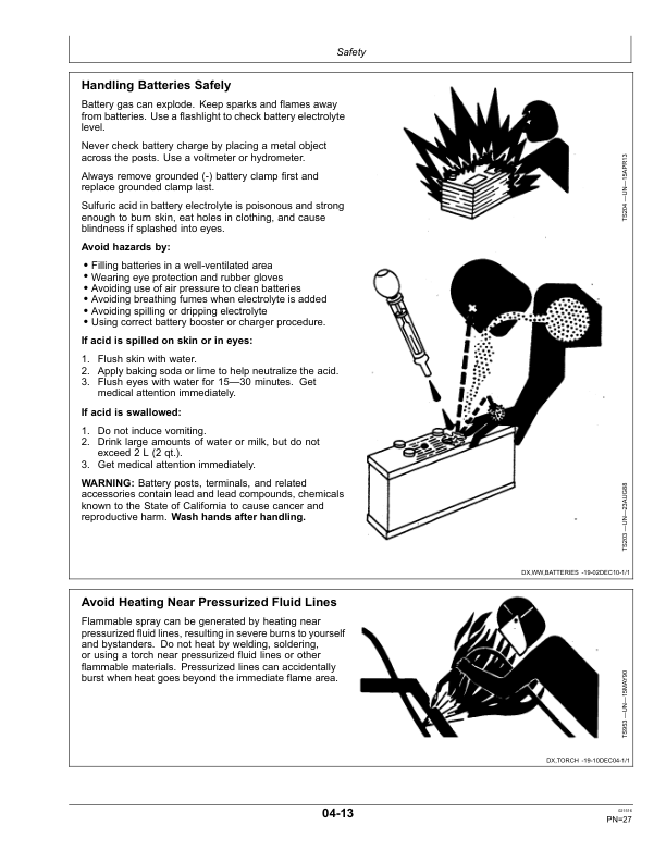John Deere 1026R Compact Utility TractorEuropean Edition (August 2015) Operator's Manual (OMLVU31725) - Image 3