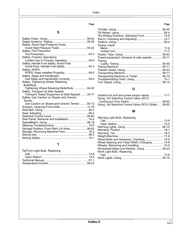 John Deere 4044M, 4044R, 4052M, 4052R, 4066M, 4066R Tractors (North America) (2017-) (GH100001-HH999999) Operator's Manual (OMLVU32267) - Image 3