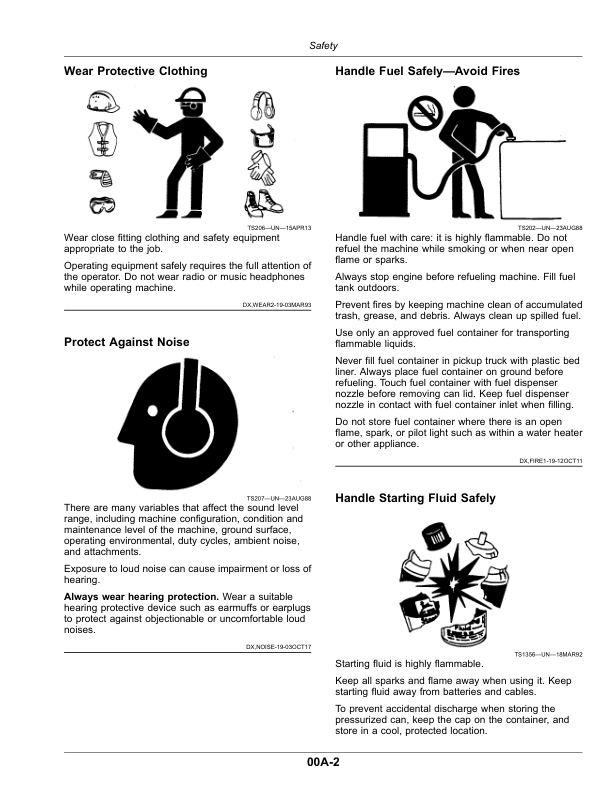 John Deere 3025E, 3032E & 3038E Compact Utility Tractors (North American) (HJ100001-) Operator's Manual (OMLVU33981) - Image 2