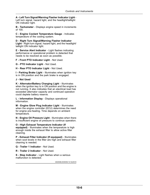 John Deere 3025E, 3032E & 3038E Compact Utility Tractors (North American) (HJ100001-) Operator's Manual (OMLVU33981) - Image 3