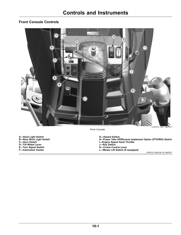 John Deere 1026R Compact Utility Tractors Operator's Manual (OMLVU34060) - Image 3