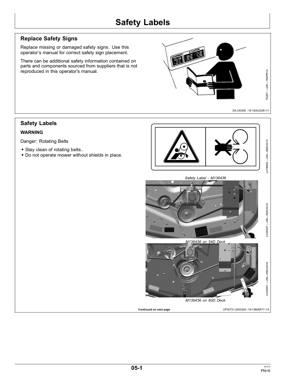 John Deere 54D & 60D AutoConnect Mid-Mount Mowers Operator's Manual (OMLVU34254) - Image 2