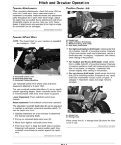 Alternative view of John Deere 2036R Compact Utility Tractors Operator's Manual (OMLVU34937)