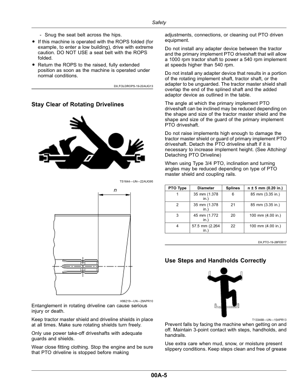 John Deere 3033R, 3039R & 3046R Tractors (Export to Japan) Operator's Manual (OMLVU35706) - Image 3