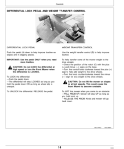 Alternative view of John Deere F725 & F710 Front Mowers (North American) Operator's Manual (OMM111778)