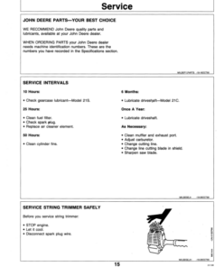 Alternative view of John Deere 21C, 21S Cutter Trimmer Operator's Manual (OMM112772)