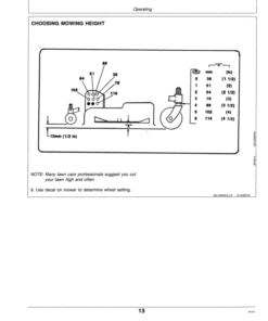 Alternative view of John Deere 50, 60, 72-Inch Front Mount Mowers (010001-) Operator's Manual (OMM114490)