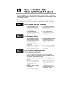 Alternative view of John Deere F1145 Front Mower (010001-) Operator's Manual (OMM115813)