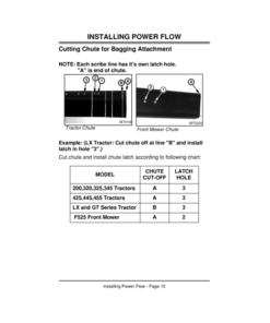 Alternative view of John Deere Power Flow MCS for 48-, 54-Inch (010001-) Operator's Manual (OMM115986)