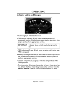 Alternative view of John Deere 425, 445 Lawn & Garden Tractor Operator's Manual (OMM117697)