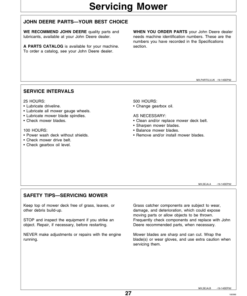 Alternative view of John Deere 48, 54 Inch Mid-Mount Rotary Mower for 425, 445, 455 Tractors Operator's Manual (OMM117709)