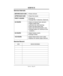 Alternative view of John Deere 14SB, 14SE, 14SBF (400001-) Rotary Mowers Operator's Manual (OMM121572)