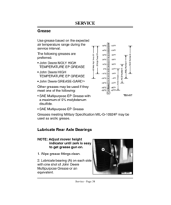 Alternative view of John Deere 14SB, 14SE Rotary Mowers (400001-) Operator's Manual (OMM121603)