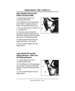 Alternative view of John Deere 2-Bag Grass Bagger Operator's Manual (OMM121743)