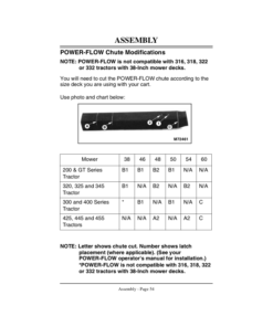 Alternative view of John Deere MC519 Material Collection Utility Cart (040426-) Operator's Manual (OMM122585)