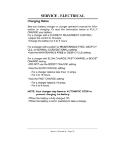 Alternative view of John Deere F1145 Front Mower (140001-) Operator's Manual (OMM122715)