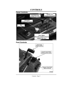 Alternative view of John Deere F710 & F725 Front Mowers (Export Edition) Operator's Manual (OMM123350)