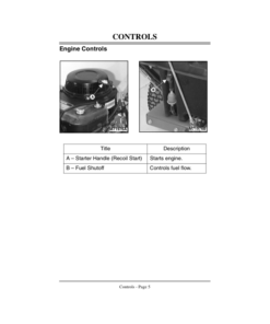 Alternative view of John Deere 38, 48, 54-Inch Commercial Walk-Behind Rotary Mower (050001-) Operator's Manual (OMM124224)