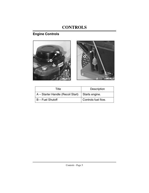 John Deere 38, 48, 54-Inch Commercial Walk-Behind Rotary Mower (050001-) Operator's Manual (OMM124224) - Image 2