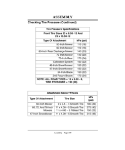 Alternative view of John Deere F932 Front Mower Operator's Manual (OMM124506)