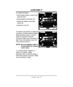 Alternative view of John Deere 415, 455 Lawn & Garden Tractor Operator's Manual (OMM124544)