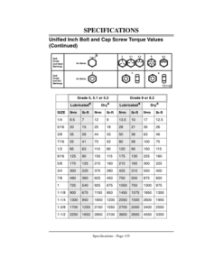 Alternative view of John Deere GS25, GS45, GS75 Walk-Behind Mowers (010001-) Operator's Manual (OMM124655)