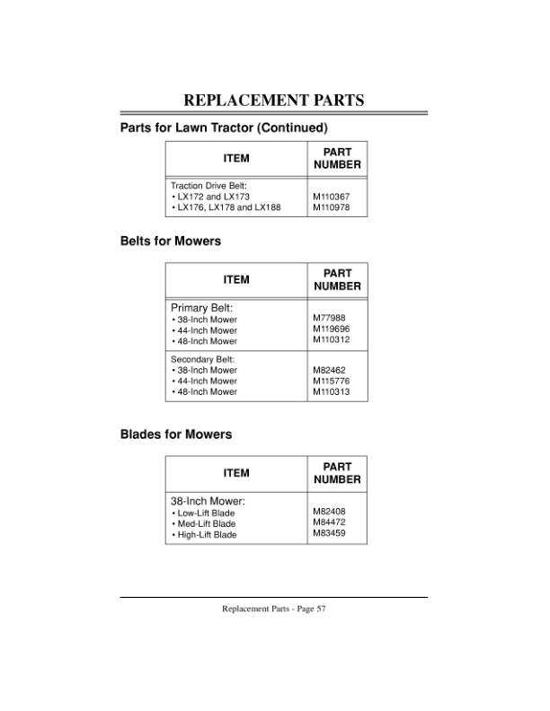 John Deere LX172, LX176, LX178, LX188 & LX173 Lawn Tractors Operator's Manual (OMM125726) - Image 3