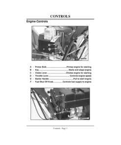 Alternative view of John Deere 1032D, 828D Walk-Behind Snowblower (160001-) Operator's Manual (OMM126619)