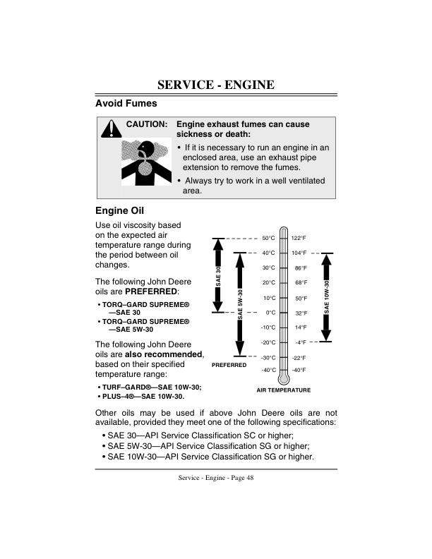 John Deere GX85 & SX85 Riding Mower Operator's Manual (OMM128511) - Image 2