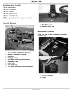 Alternative view of John Deere Turf Gator 4 x 2 (001001-) Operator's Manual (OMM128544)