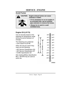 Alternative view of John Deere LX172, LX176, LX178, LX188 & LX173 Lawn Tractors Operator's Manual (OMM134134)