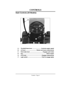 Alternative view of John Deere GT242, GT262, GT275 Lawn & Garden Tractors (010001-) Operator's Manual (OMM134307)