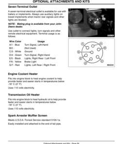 Alternative view of John Deere Model 4100 Compact Utility Tractor with Gear Transmission (110001-) Operator's Manual (OMM134596)
