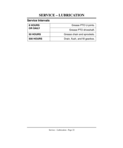 Alternative view of John Deere 450 PTO Tiller for 4100 CUT (010001-) Operator's Manual (OMM135955)