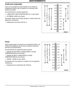 Alternative view of John Deere 72 Inch Mid-Mount Mower (180001-) Operator's Manual (OMM136071)