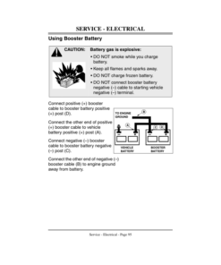 Alternative view of John Deere LT133, LT155 & LT166 Lawn Tractors Export Edition (045001-125000) Operator's Manual (OMM137715)